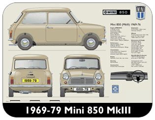 Mini 850 1969-80 (MKIII) Place Mat, Medium
